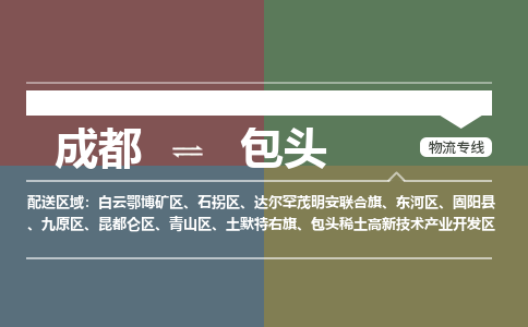 成都到包头电动车托运-成都到包头电动车不拆电池也可以邮寄回老家