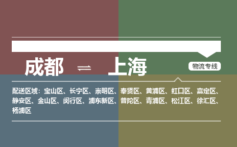 成都到上海电动车托运-成都到上海电动车不拆电池也可以邮寄回老家