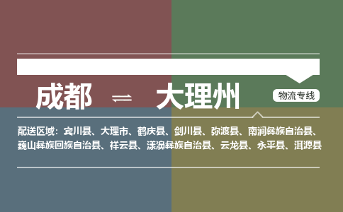 成都到大理州电动车托运-成都到大理州电动车不拆电池也可以邮寄回老家